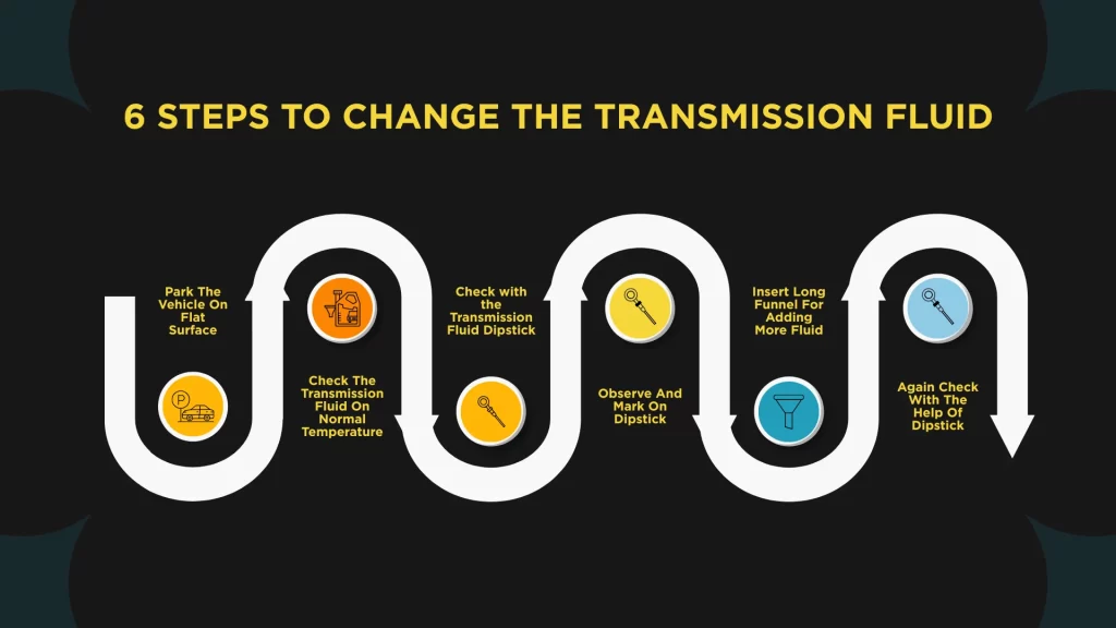 Steps to Change The Transmission Fluid